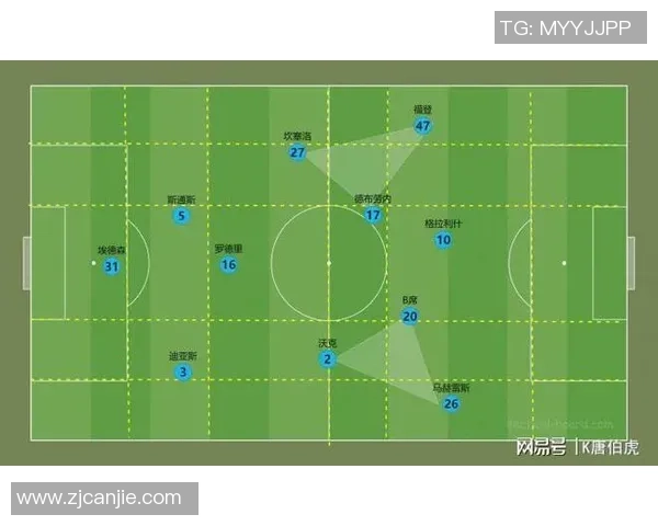成都排球队反击战术解析与未来发展展望