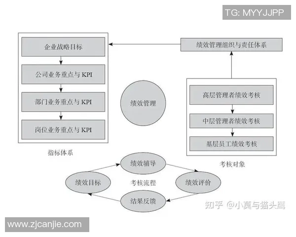 广州足球队快攻战术解析与实战应用深度分析